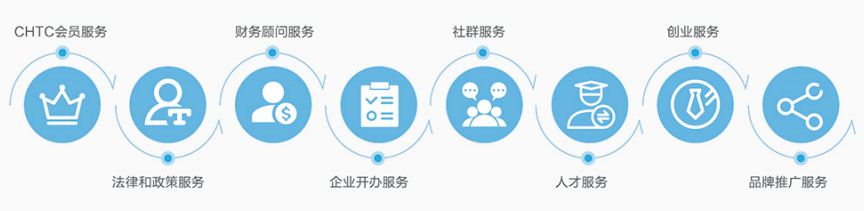 引发支气管扩张的具体原因是什么呢