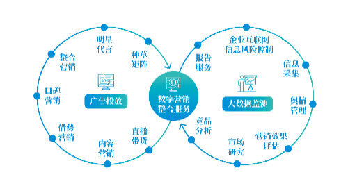 导致肺纤维化的病因有什么